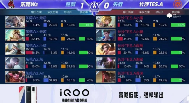 和智慧的选 和智慧的选