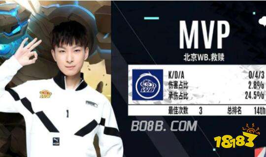 奠定了坚实 奠定了坚实