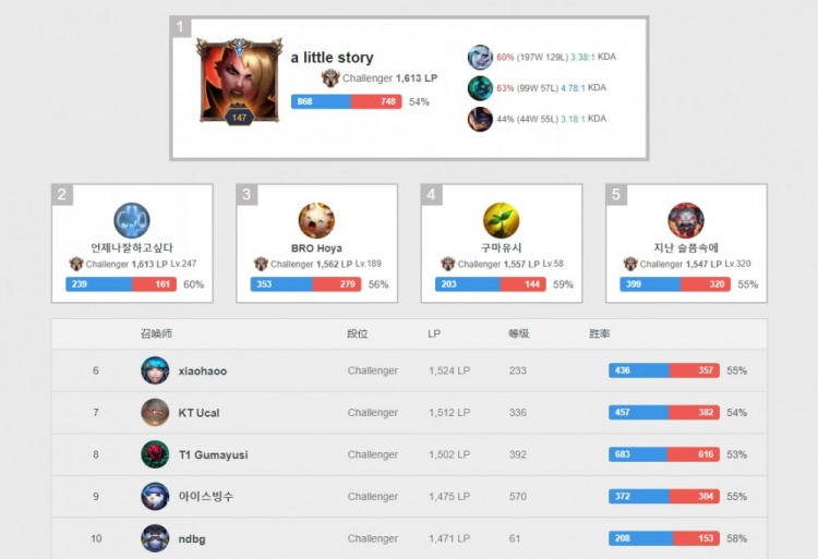 摩洛哥队在 摩洛哥队在