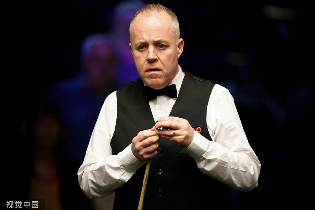 重要性还体 重要性还体