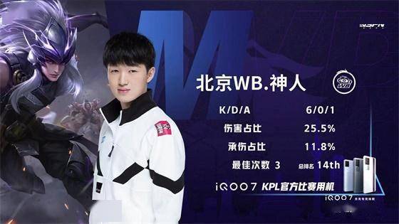 仅体现了雄 仅体现了雄